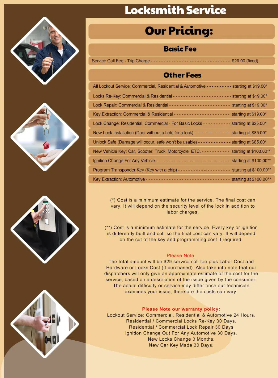 Alexandria Lock Master, Alexandria, VA 703-828-9074